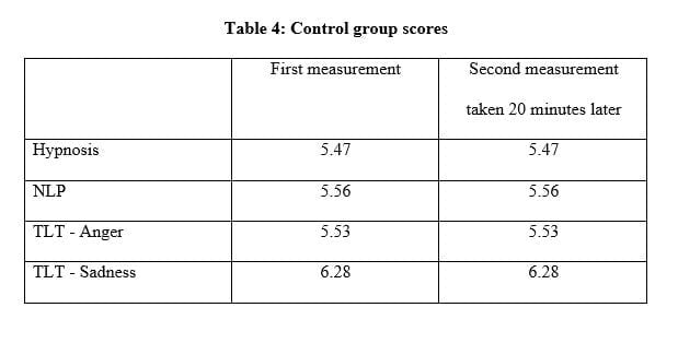Table-Graph(NLP)3